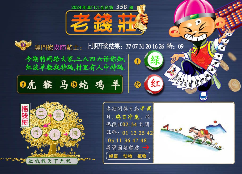 2024358期老钱莊