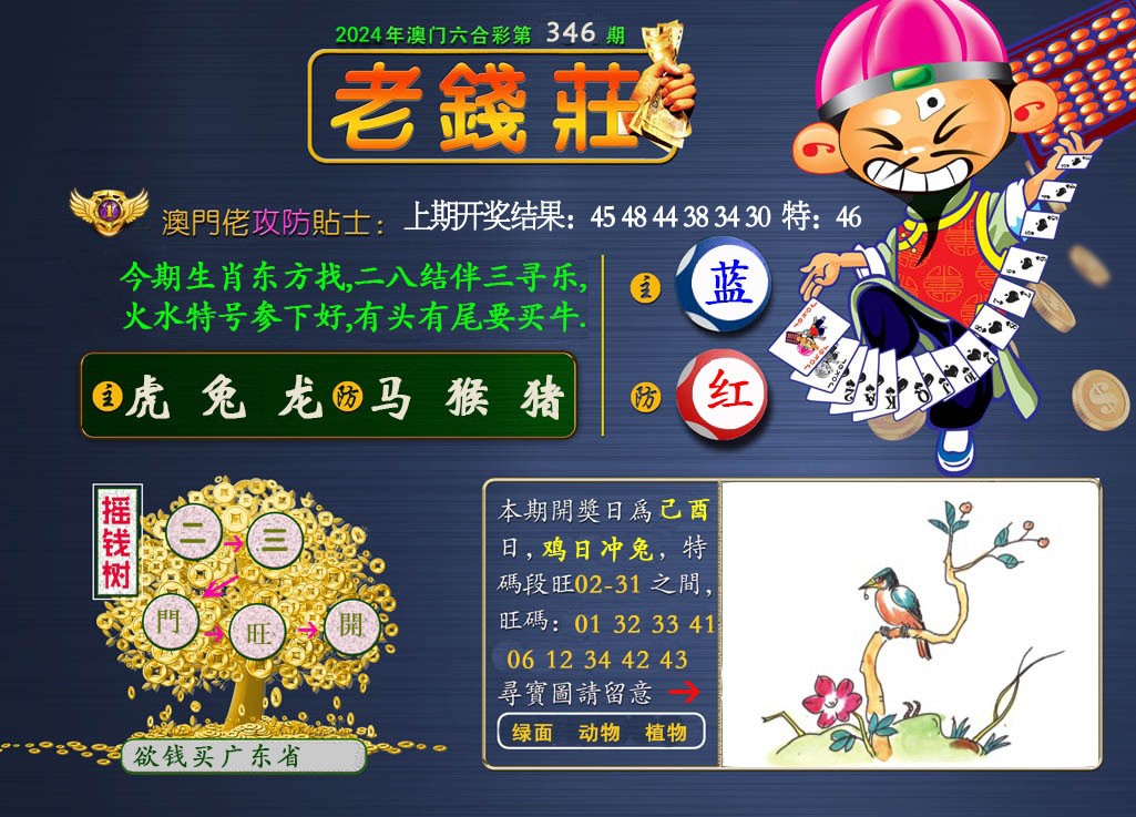 2024346期老钱莊
