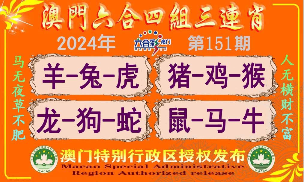2024151期六合四组三连肖