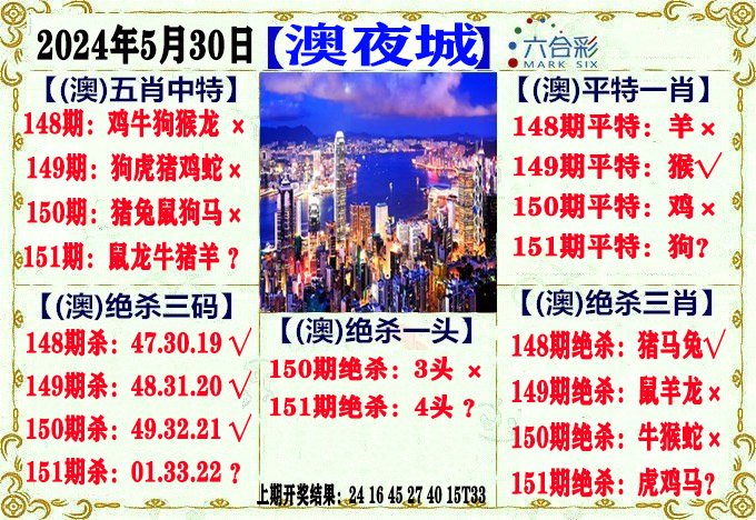 2024151期澳门夜城