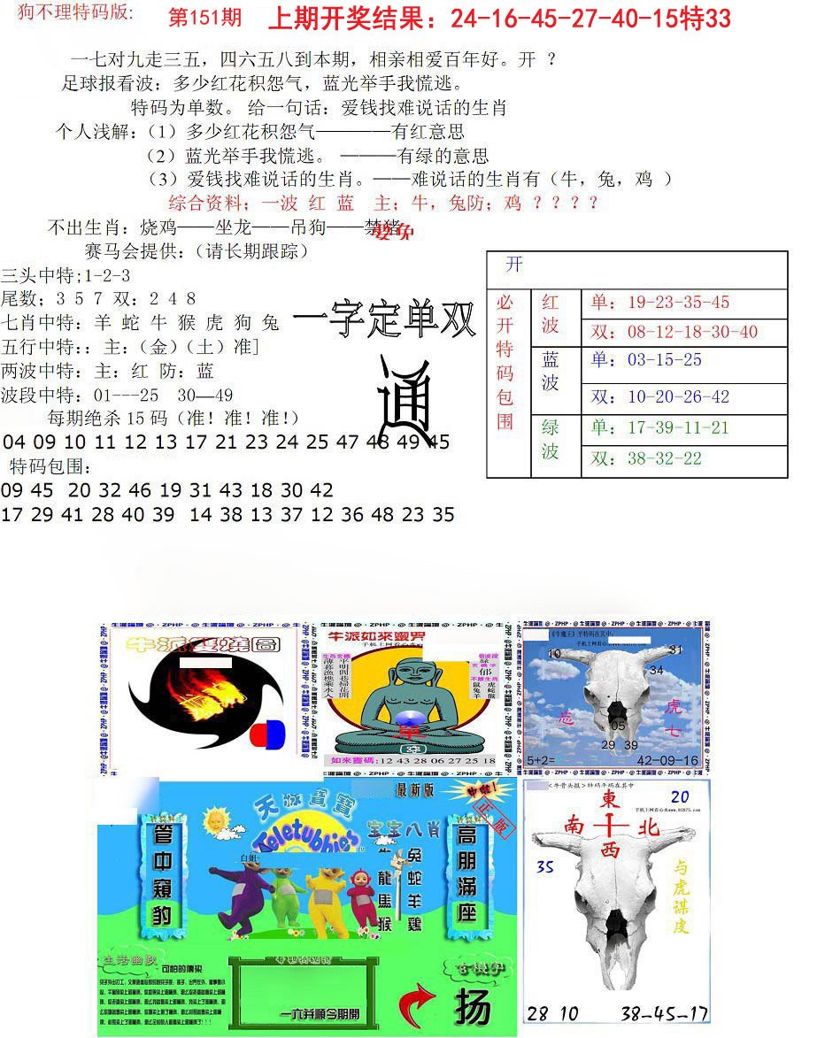 2024151期狗不理特码报