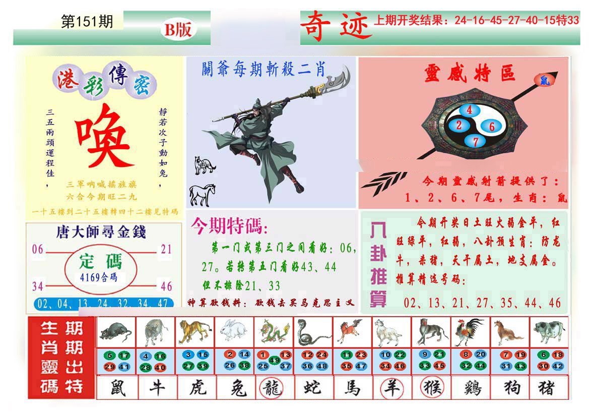 2024151期九龍奇迹B(推荐)