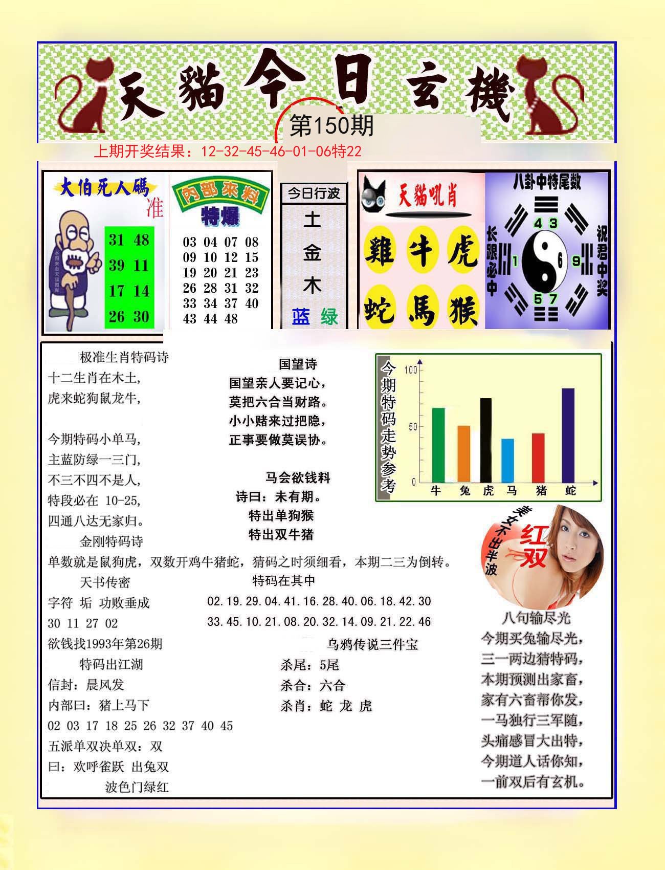 2024150期今日玄机图A