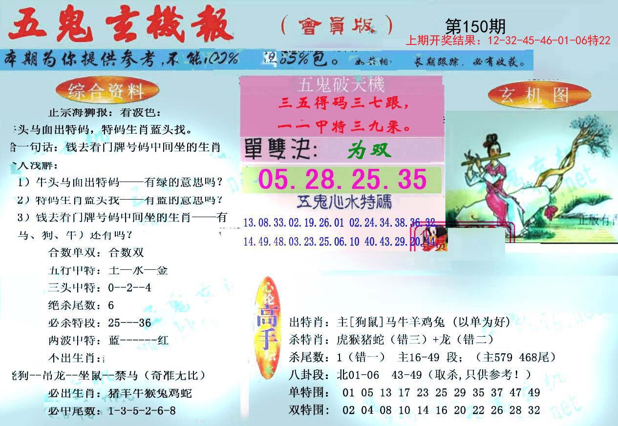 2024150期新五鬼玄机