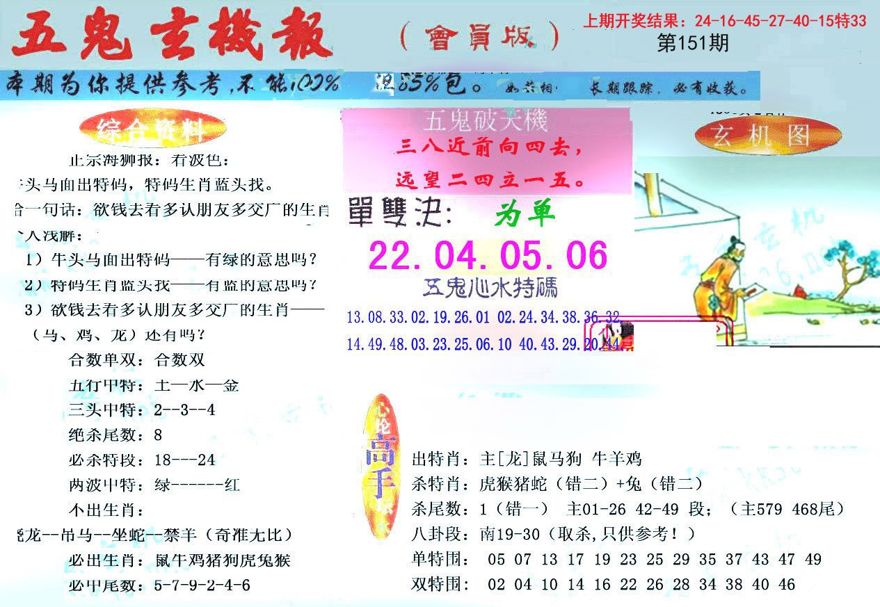 2024151期新五鬼玄机