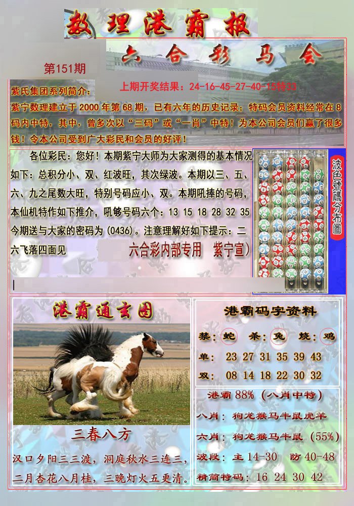2024151期港霸报
