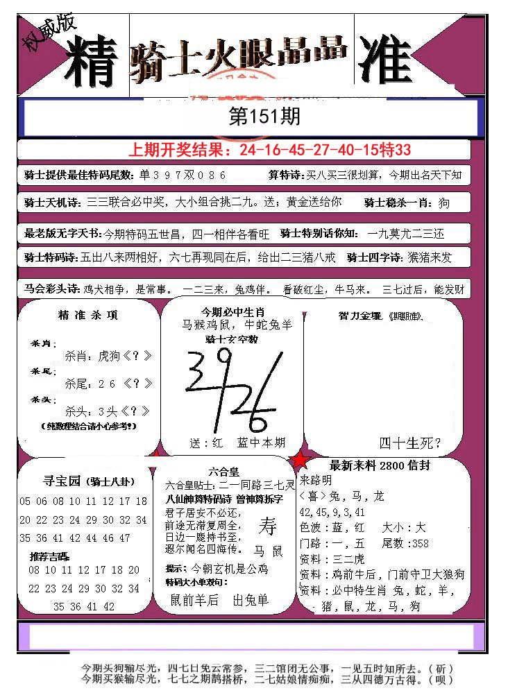 2024151期骑士火眼晶晶a