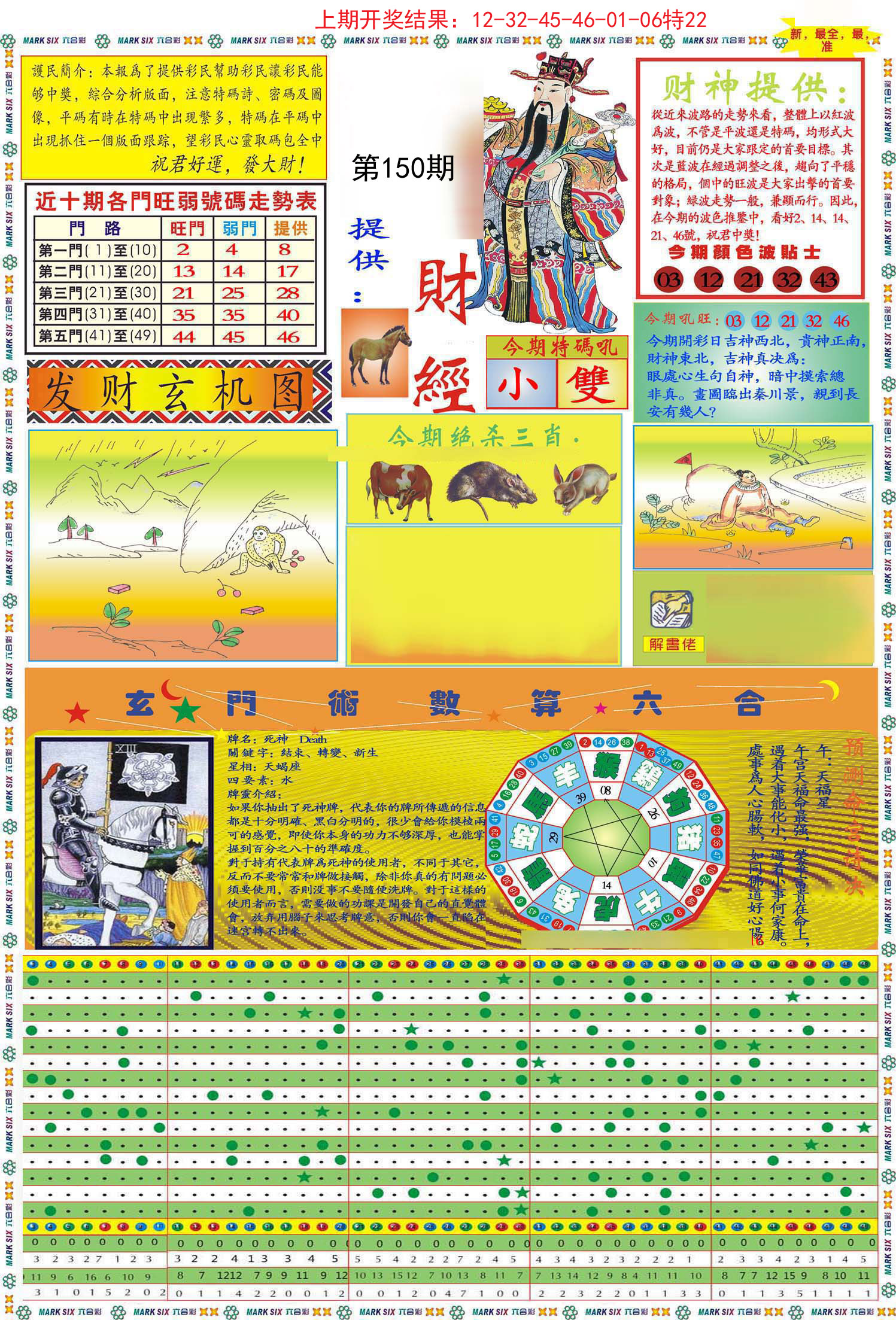 2024150期九龍财经A(推荐)