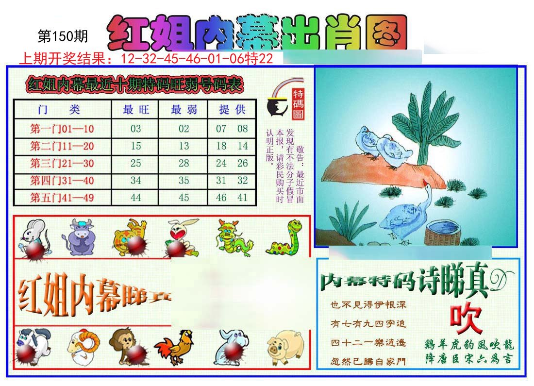 2024150期红姐内幕出肖