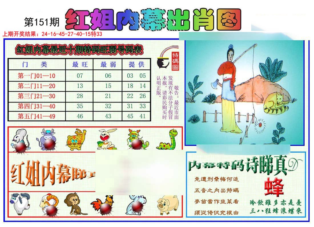 2024151期红姐内幕出肖