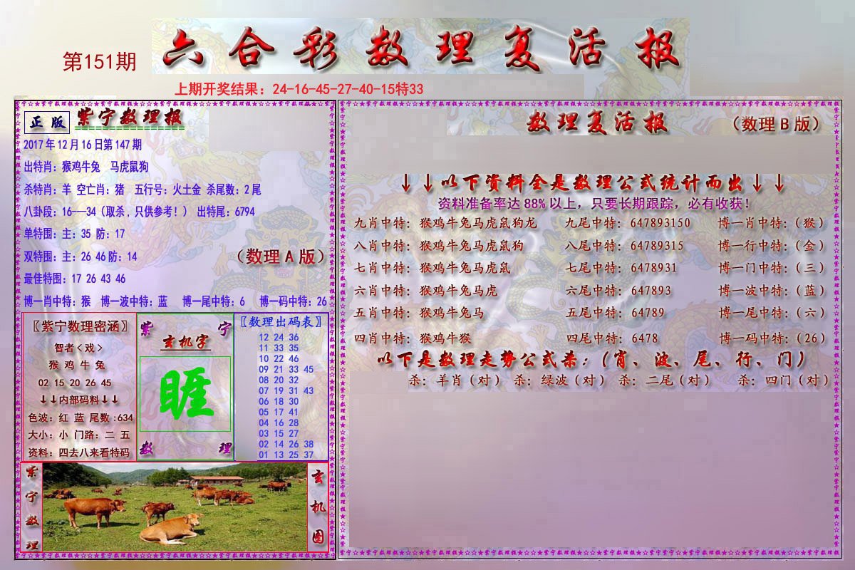 2024151期数理复活报