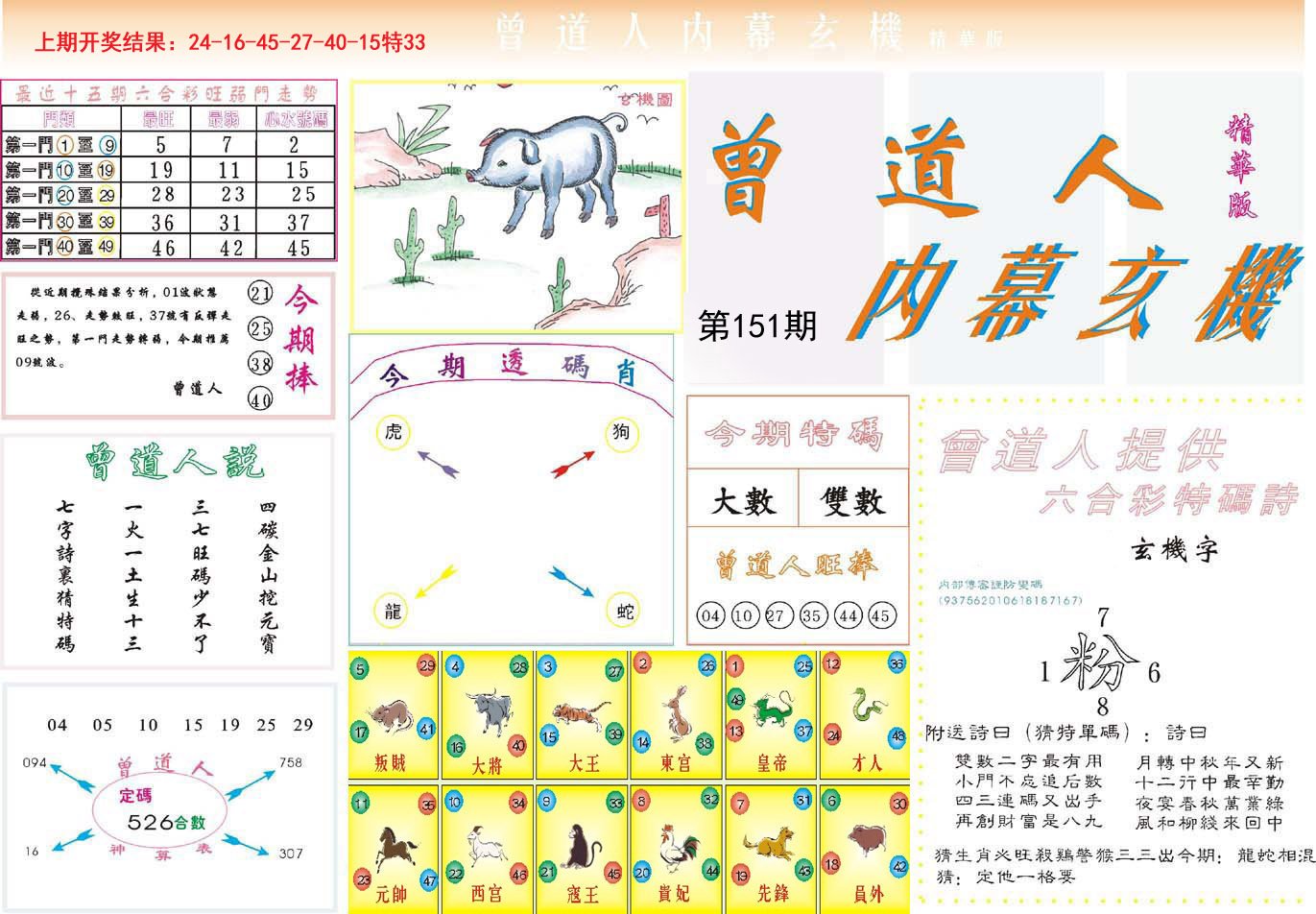 2024151期曾道人内幕精华版