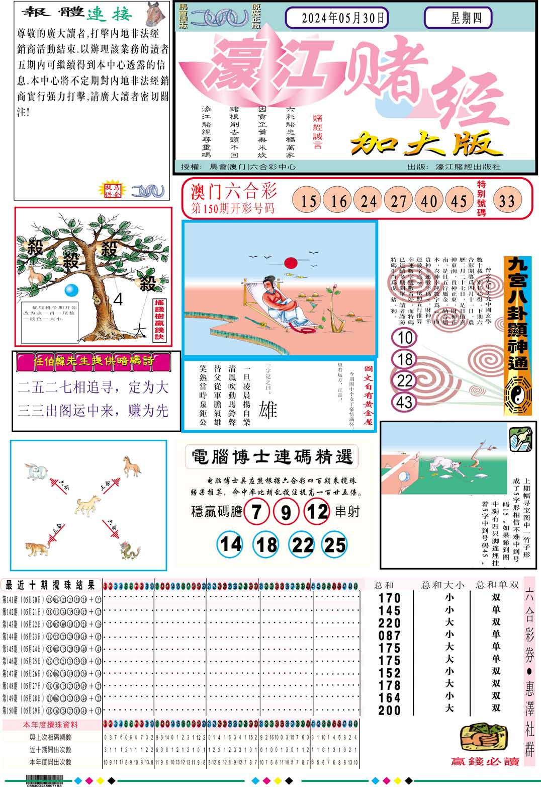 2024151期濠江赌经A加大版