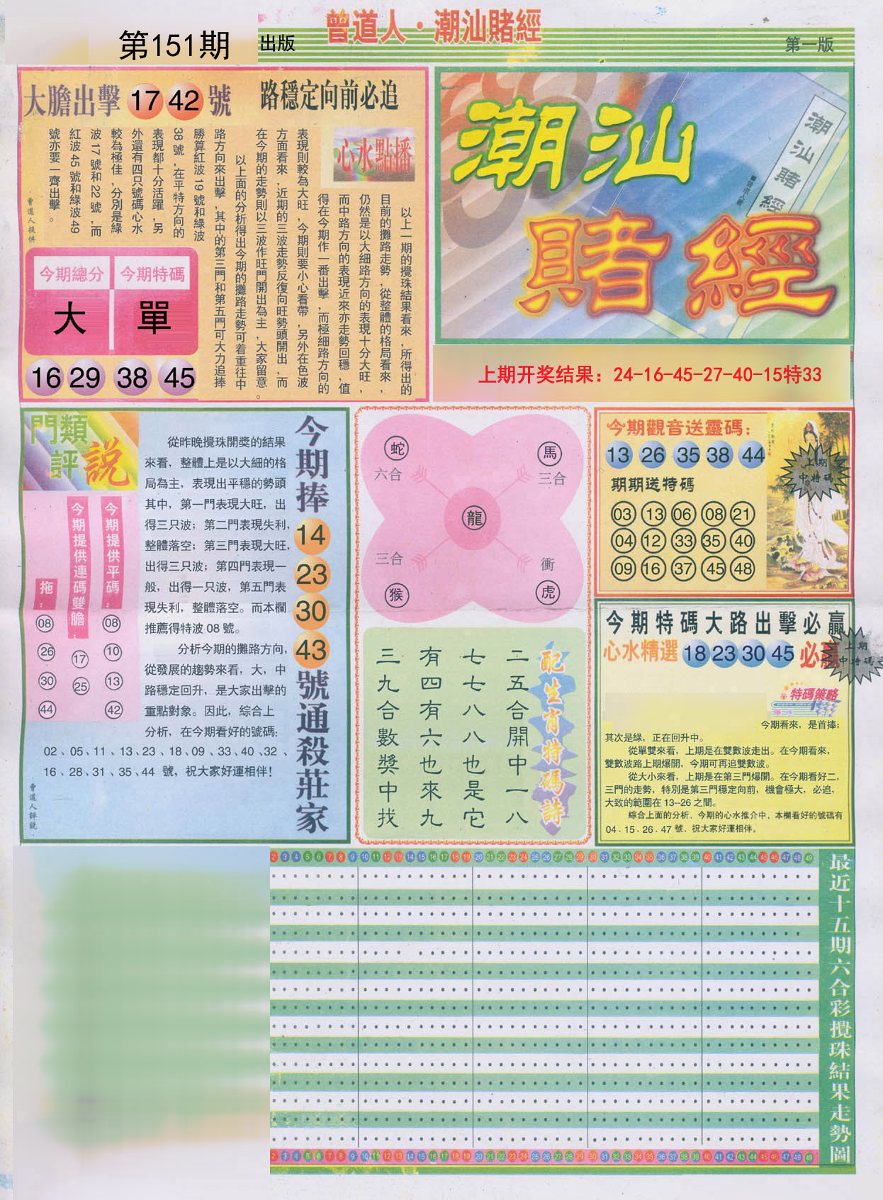 2024151期潮汕赌经A