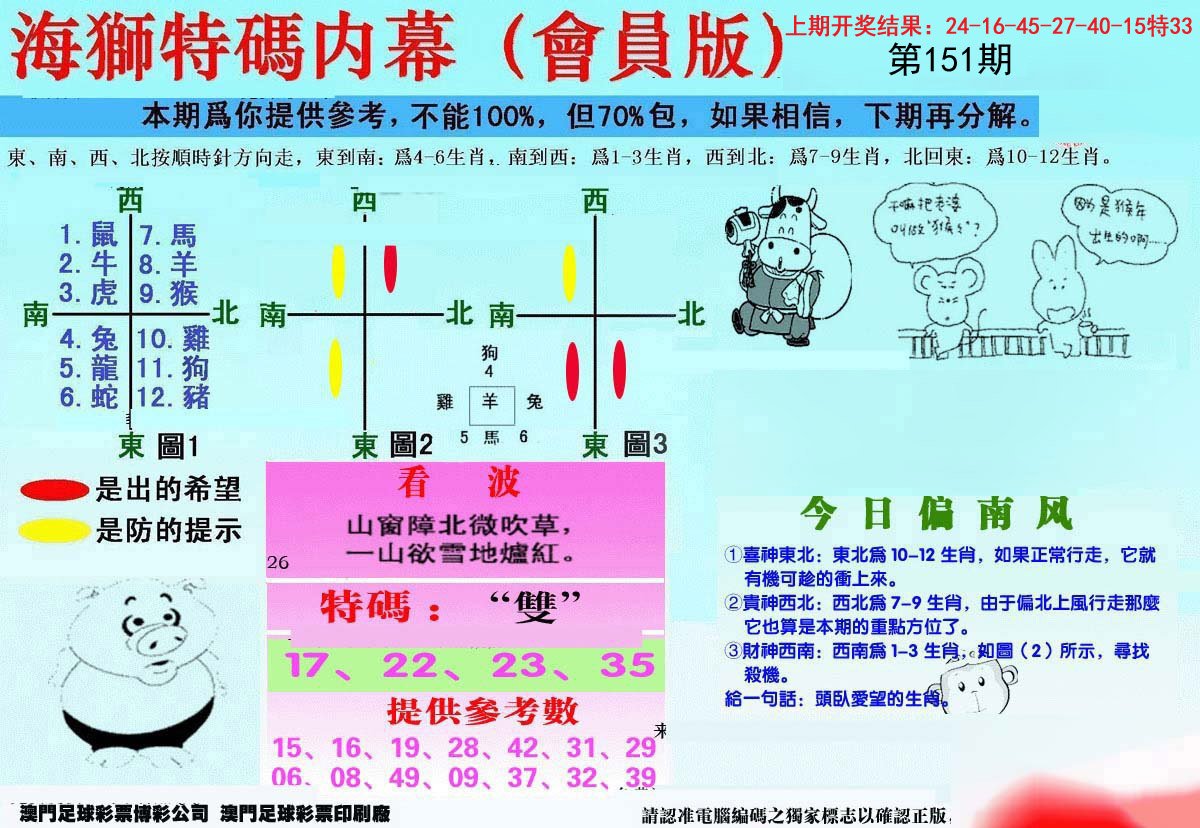 2024151期另版海狮特码内幕报