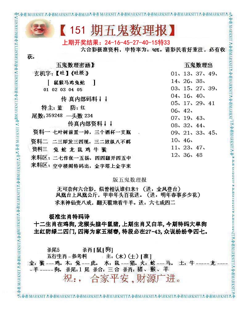 2024151期五鬼数理报