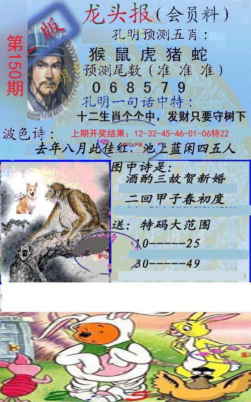 2024150期龙头报