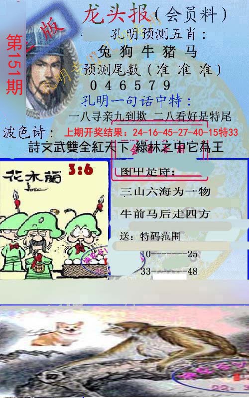 2024151期龙头报