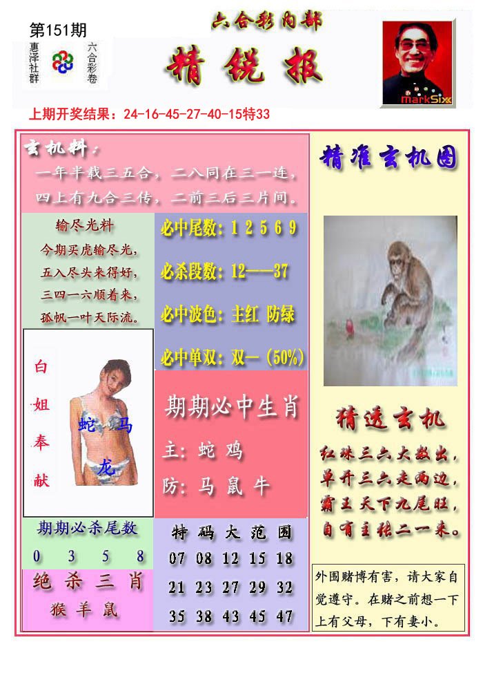 2024151期精锐报
