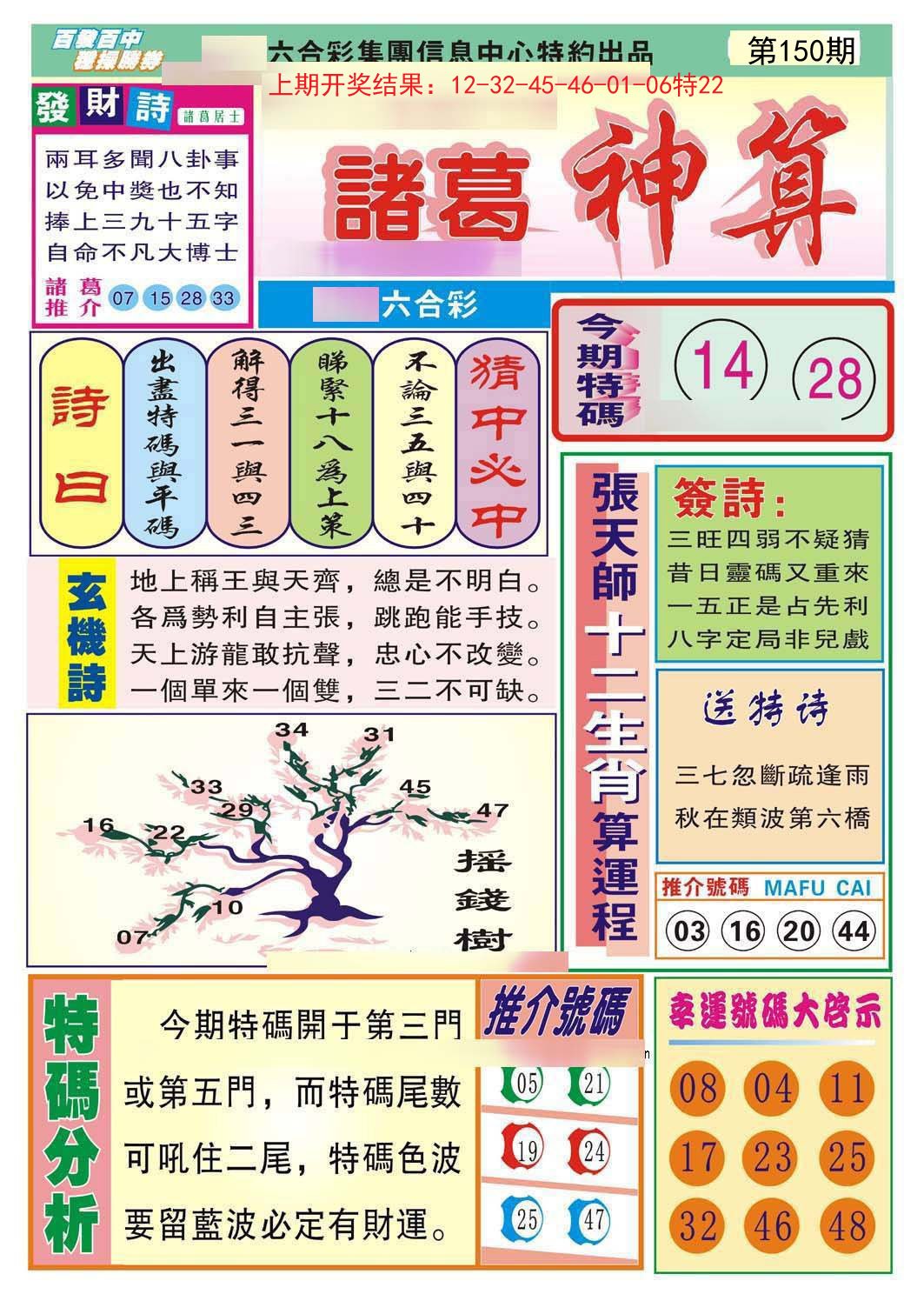 2024150期诸葛神算