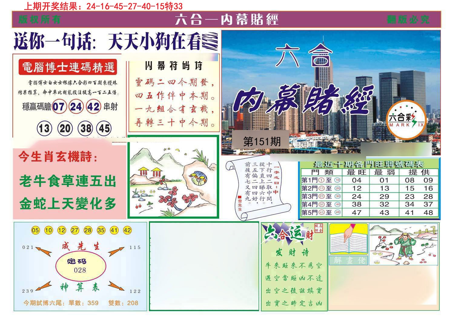 2024151期内幕赌经