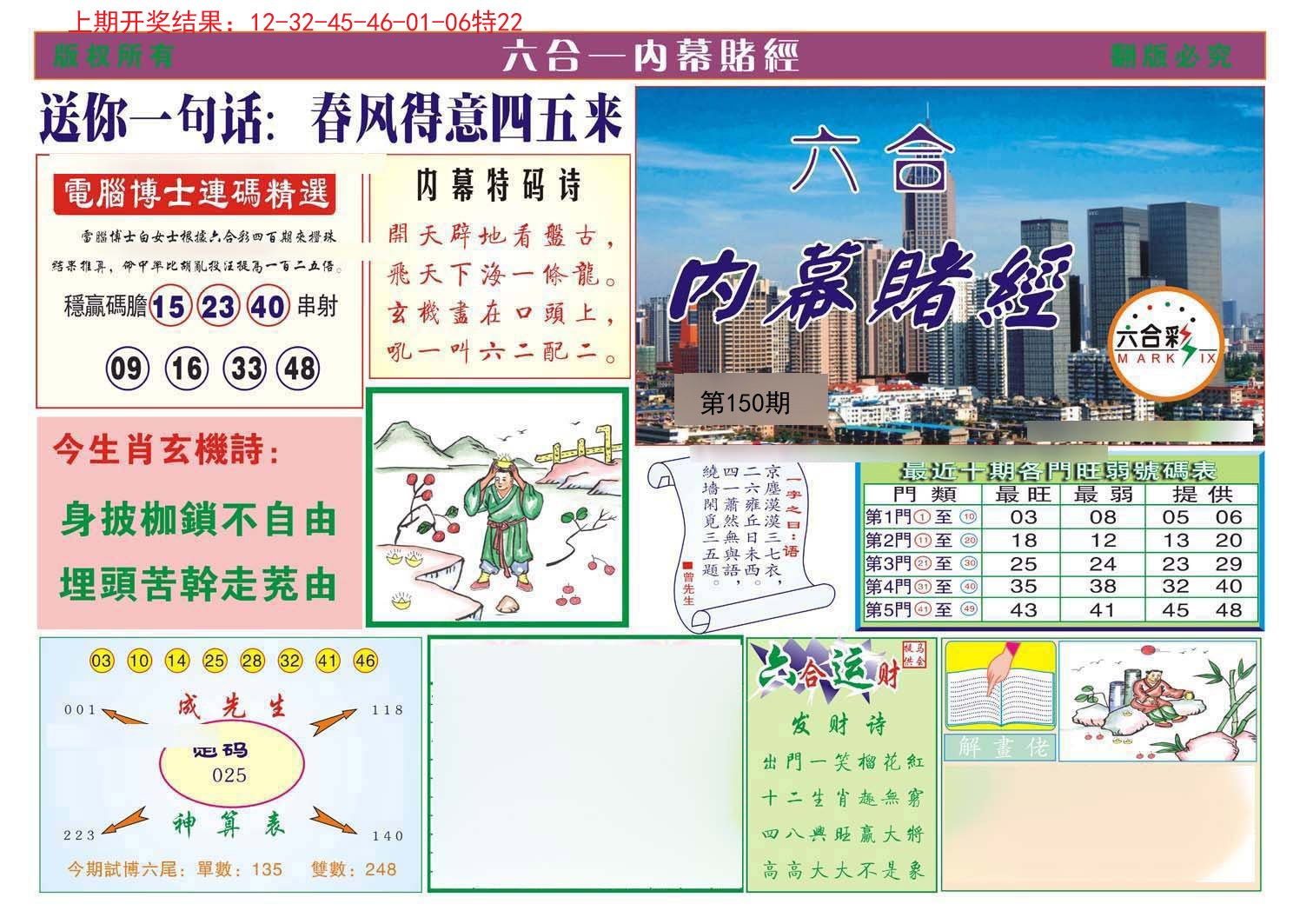 2024150期内幕赌经
