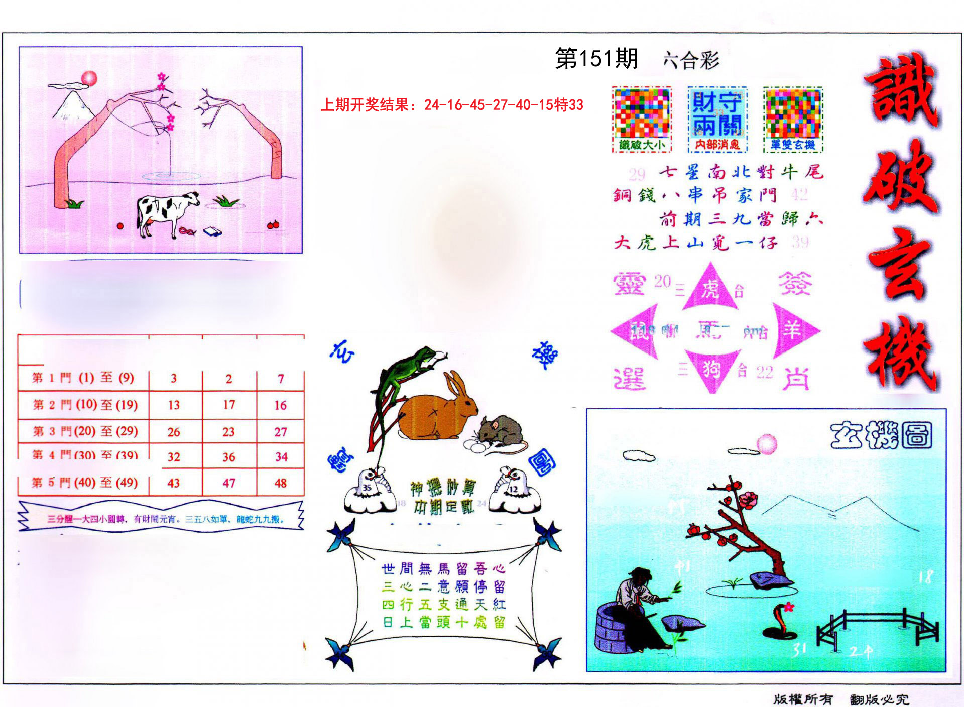 2024151期识破玄机