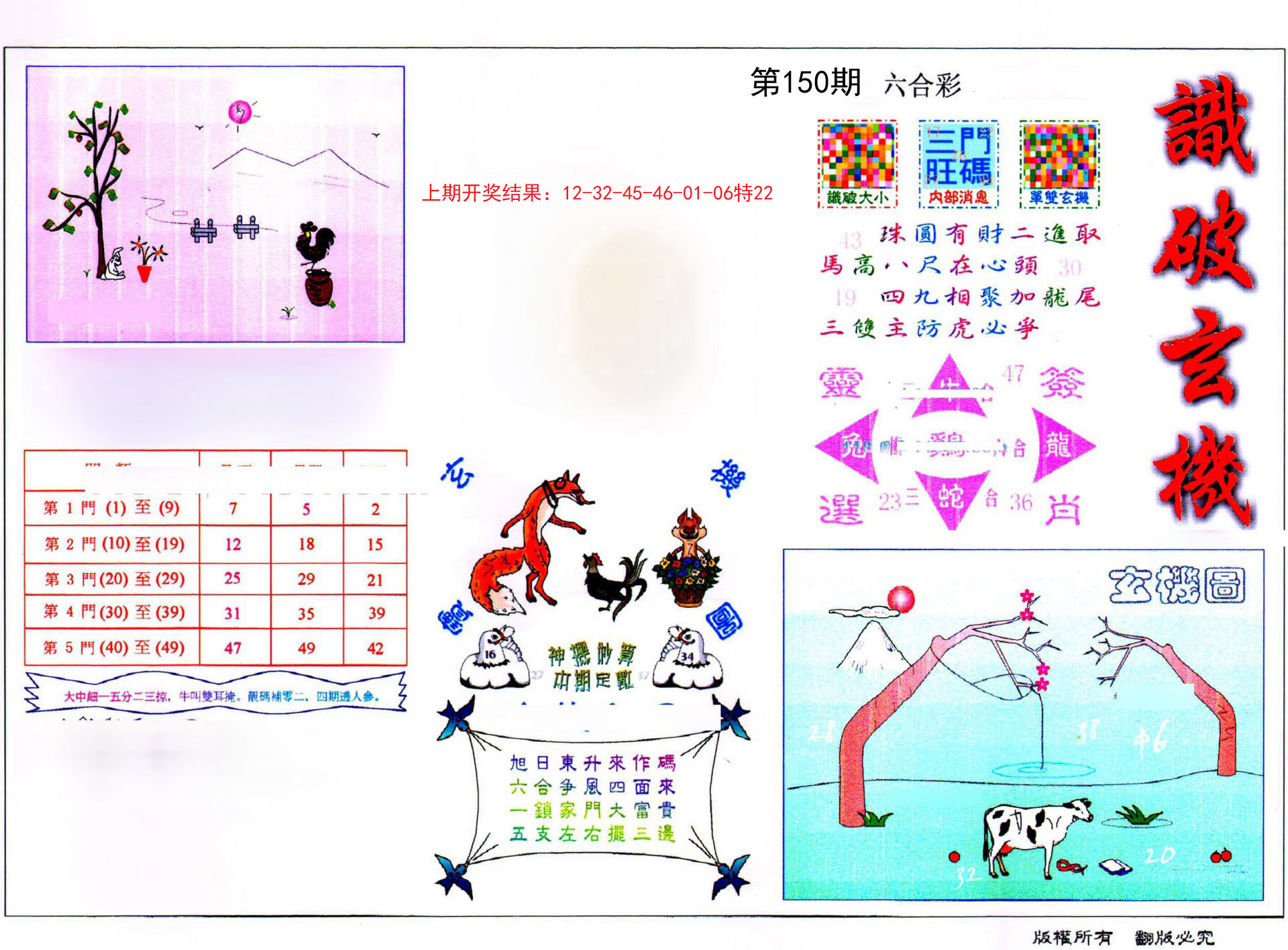 2024150期识破玄机