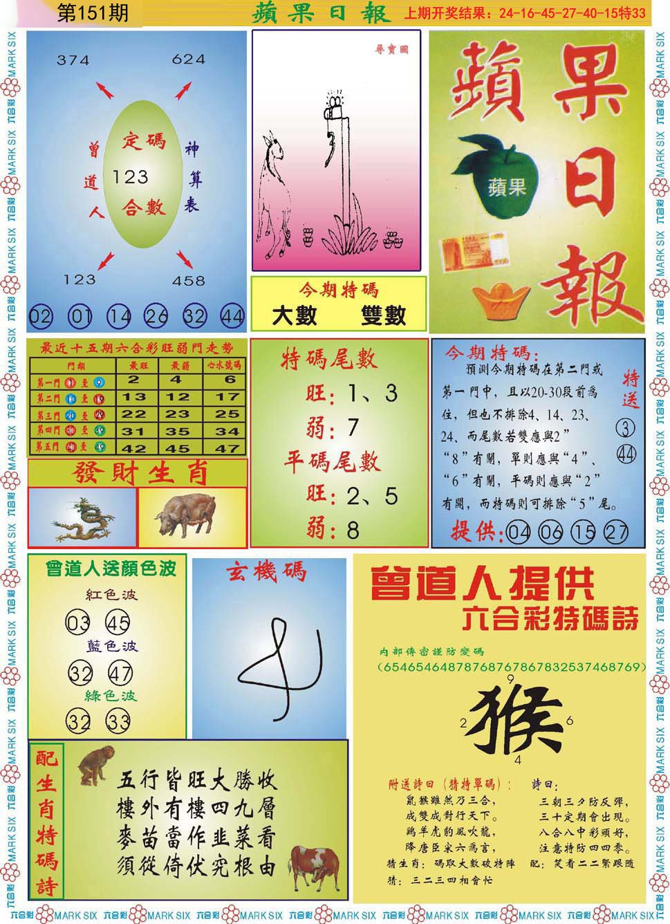 2024151期青苹果日报