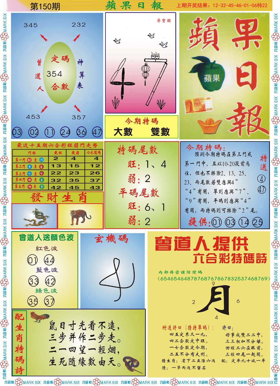 2024150期青苹果日报