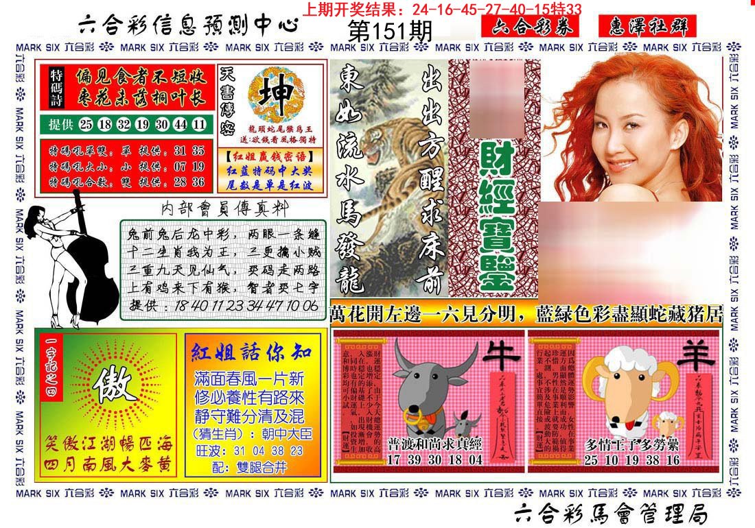 2024151期红姐财经宝鉴
