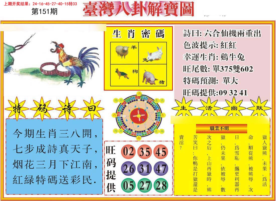 2024151期台湾八卦解宝图