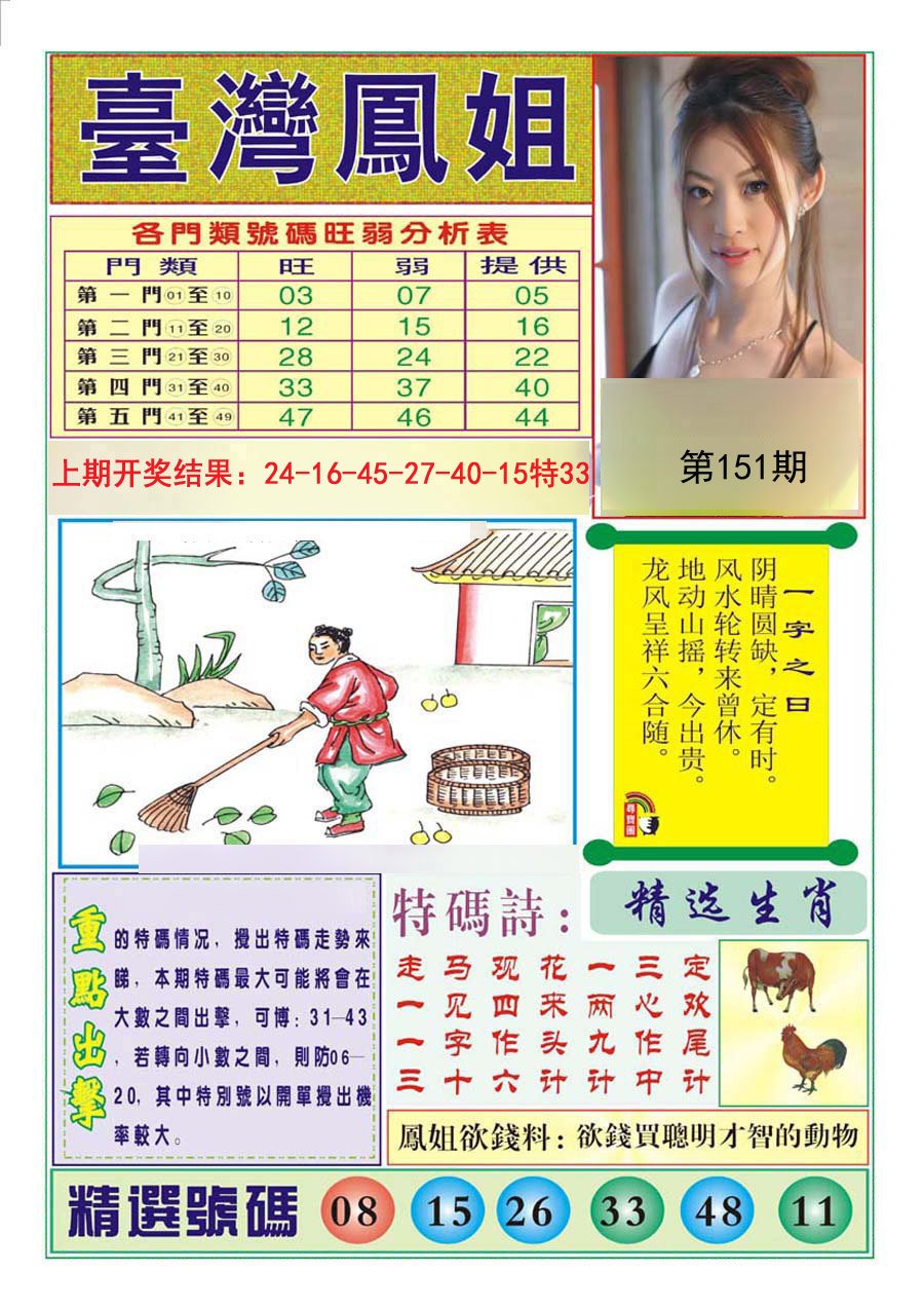 2024151期台湾凤姐