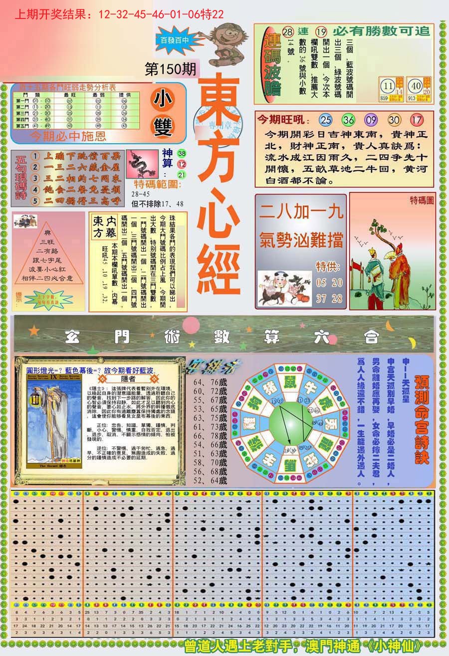 2024150期(新版)东方心经A