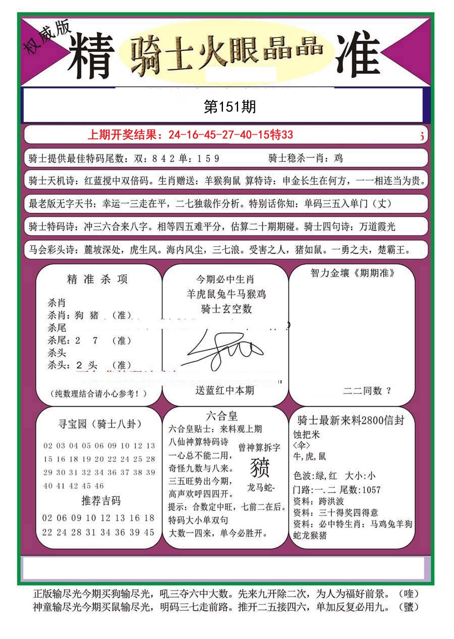 2024151期骑士火眼晶晶（正）