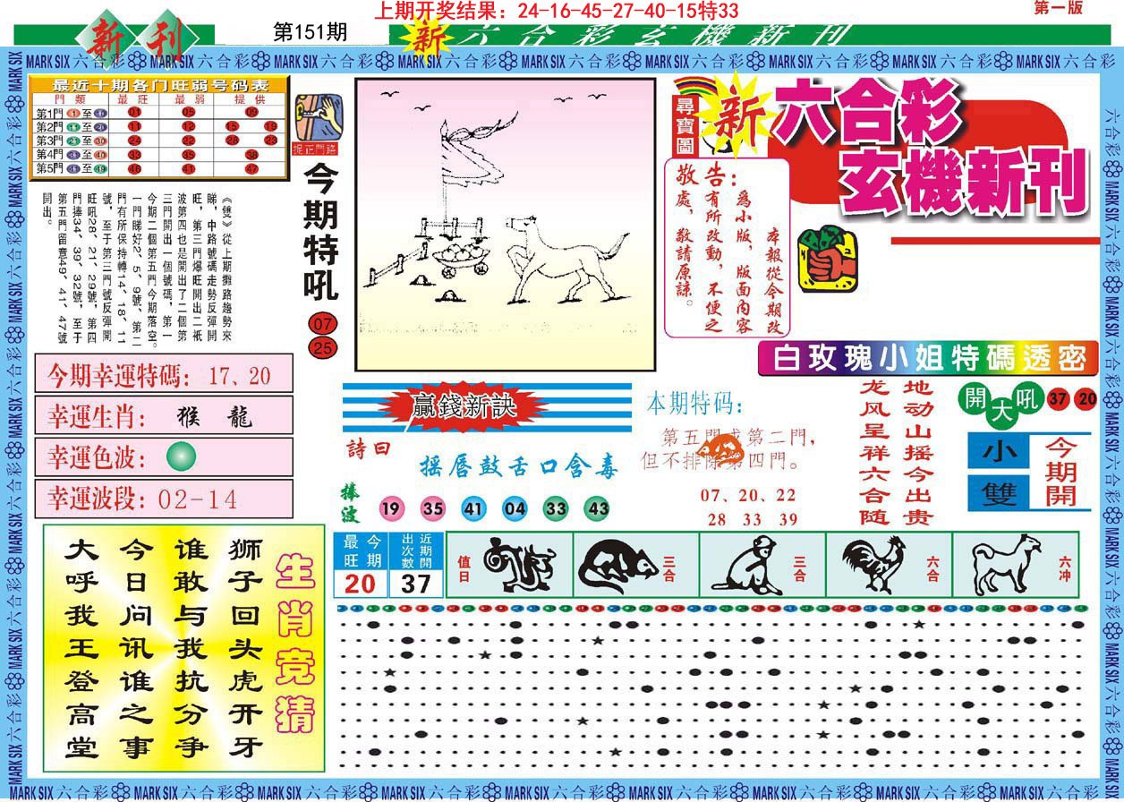 2024151期新六合彩特码新刊A
