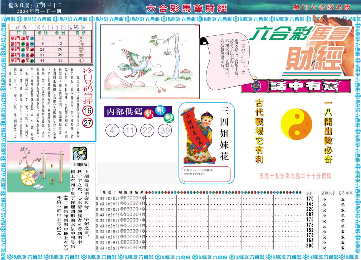 2024151期马会财经A