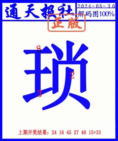 2024151期另解码图