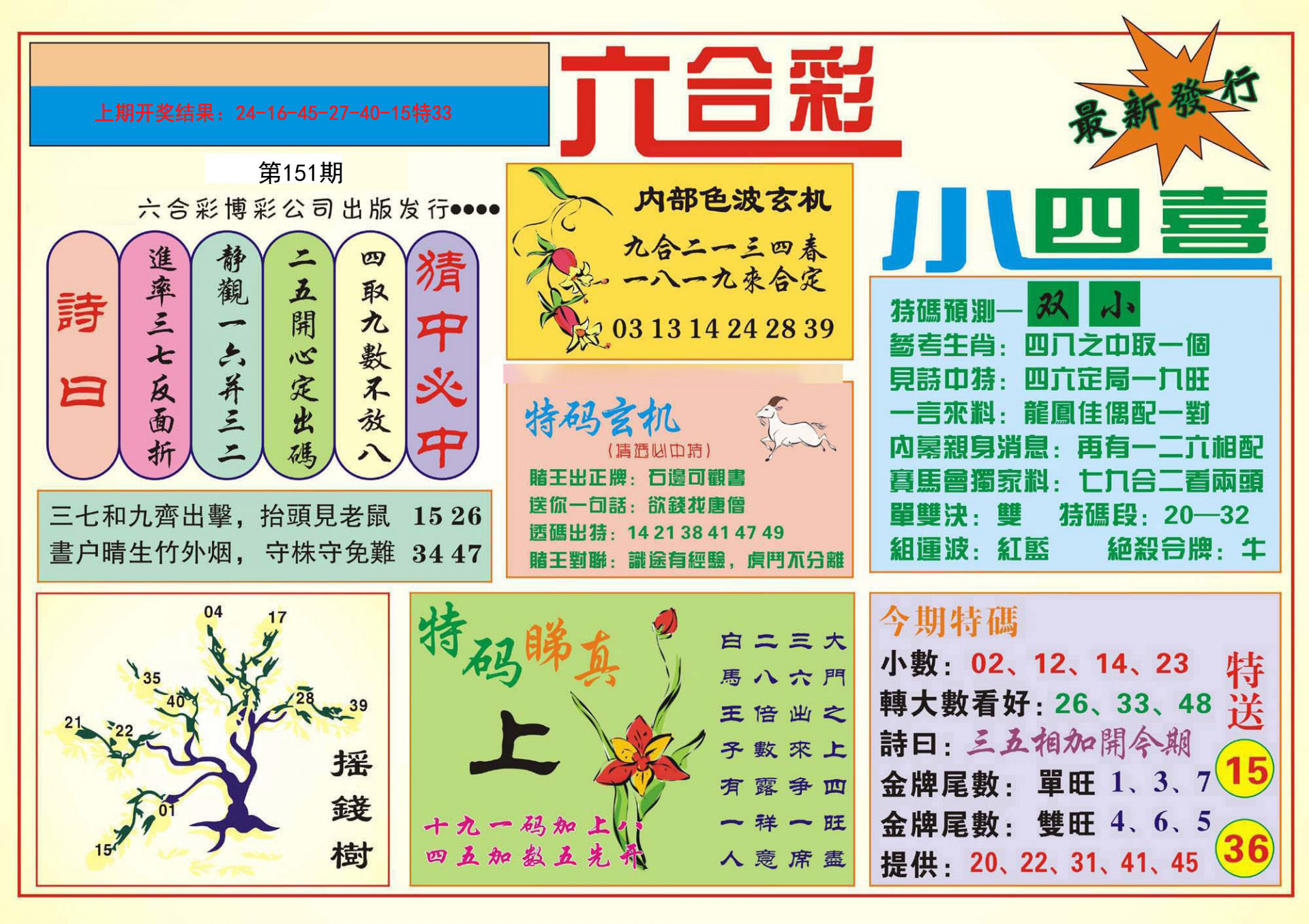 2024151期小四喜