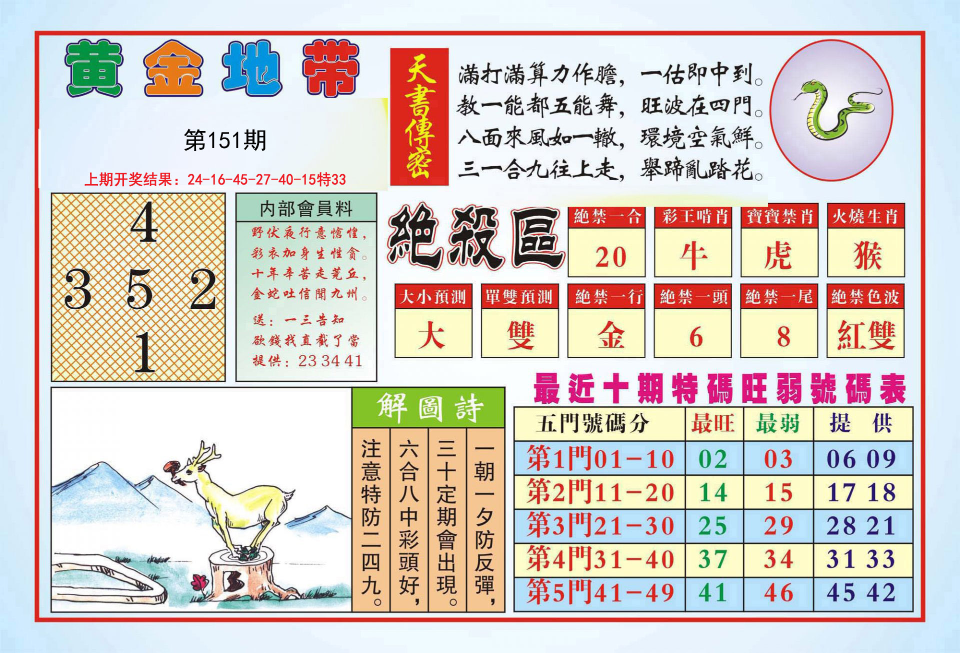 2024151期黄金地带