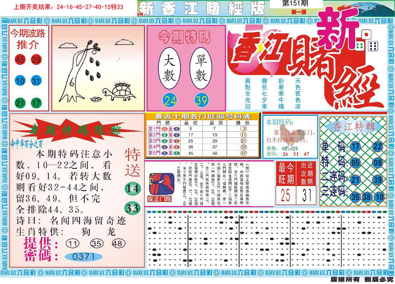 2024151期新香江赌经A
