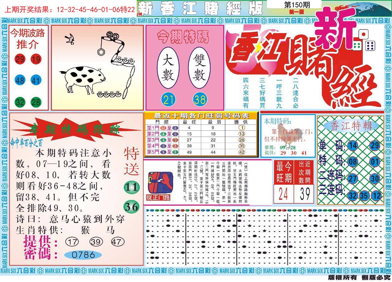 2024150期新香江赌经A