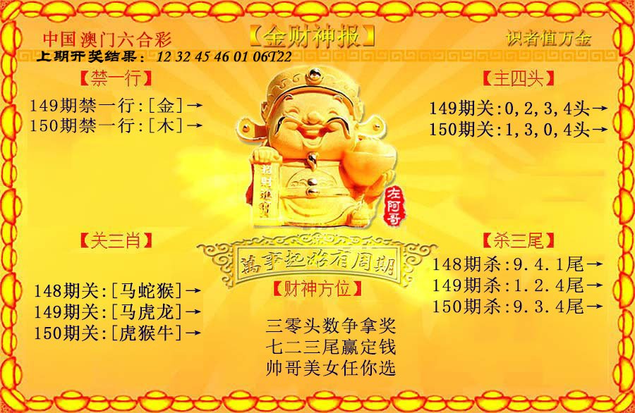 2024150期金财神