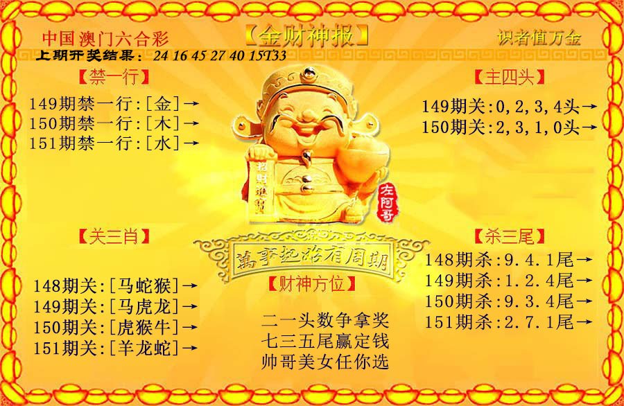 2024151期金财神