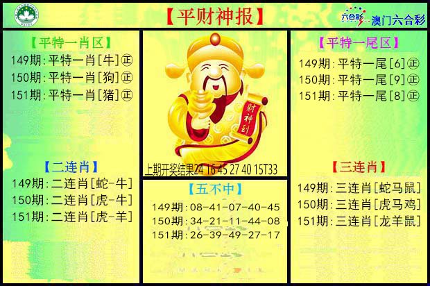 2024151期平财神