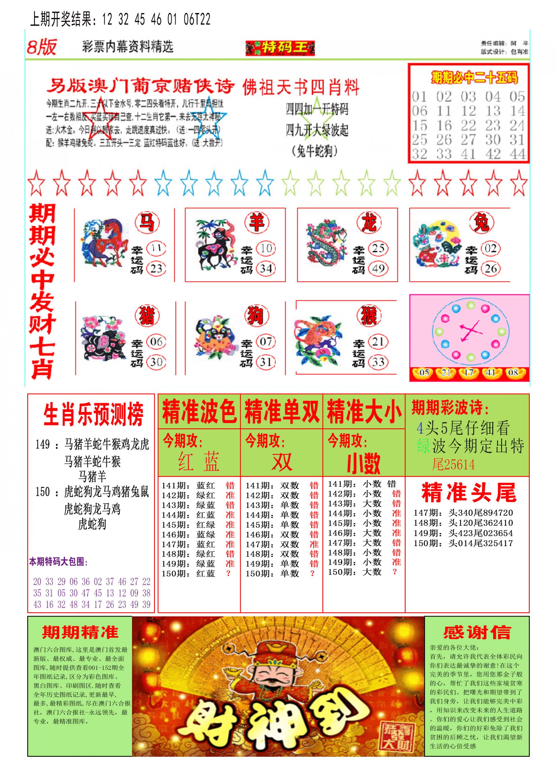 2024150期特码王B