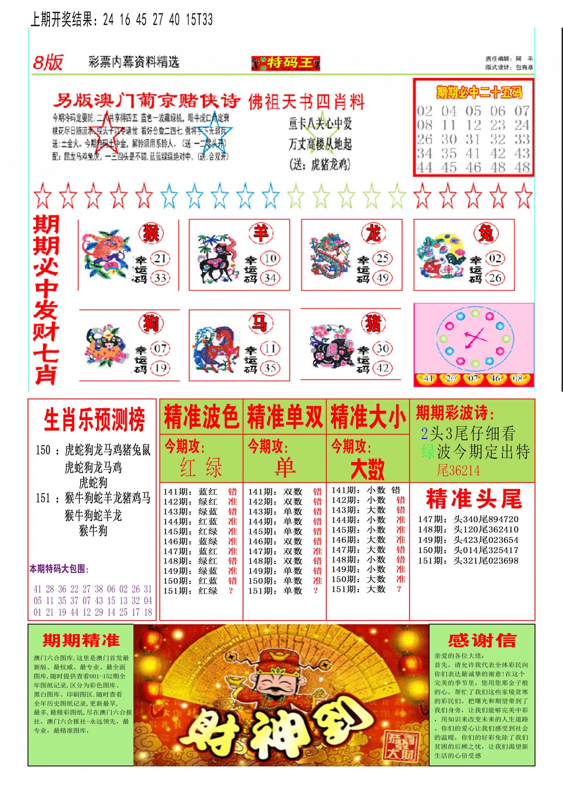 2024151期特码王B