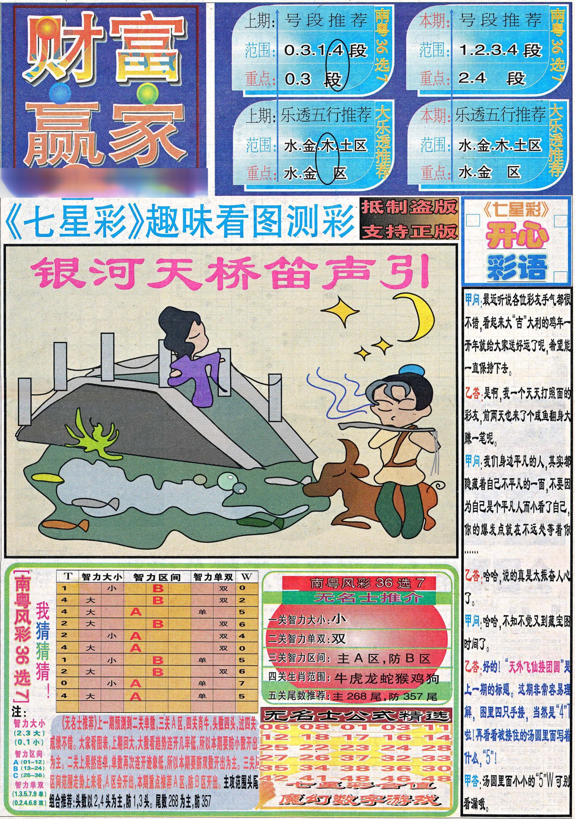 2024151期七星彩图(高清)