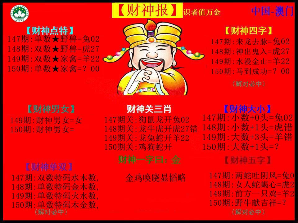 2024150期红财神