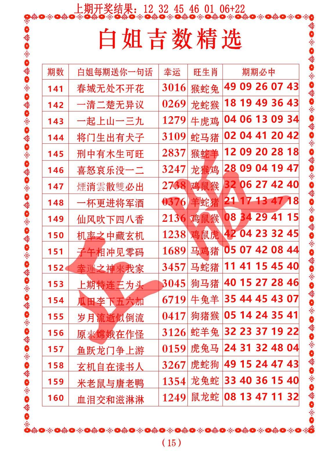 2024150期白姐吉数精选
